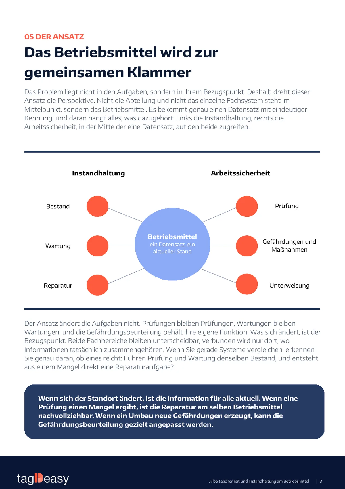 Seite 8 des Whitepapers: Das Betriebsmittel als gemeinsame Klammer